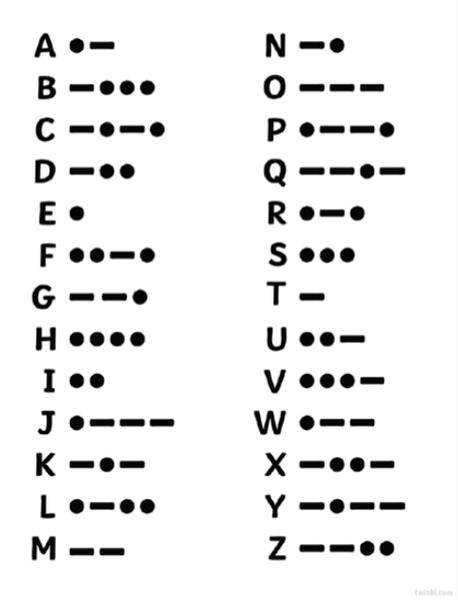 Set Bratari Cod Morse-Magnetic Couple Letter